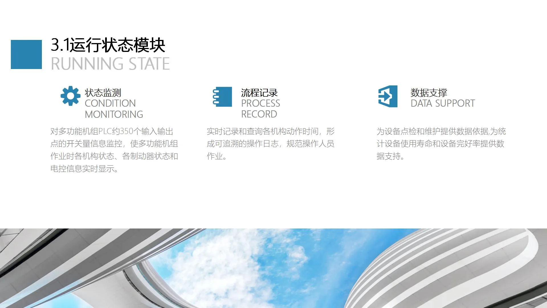 多功能机组信息智能安全管控系统(图11)
