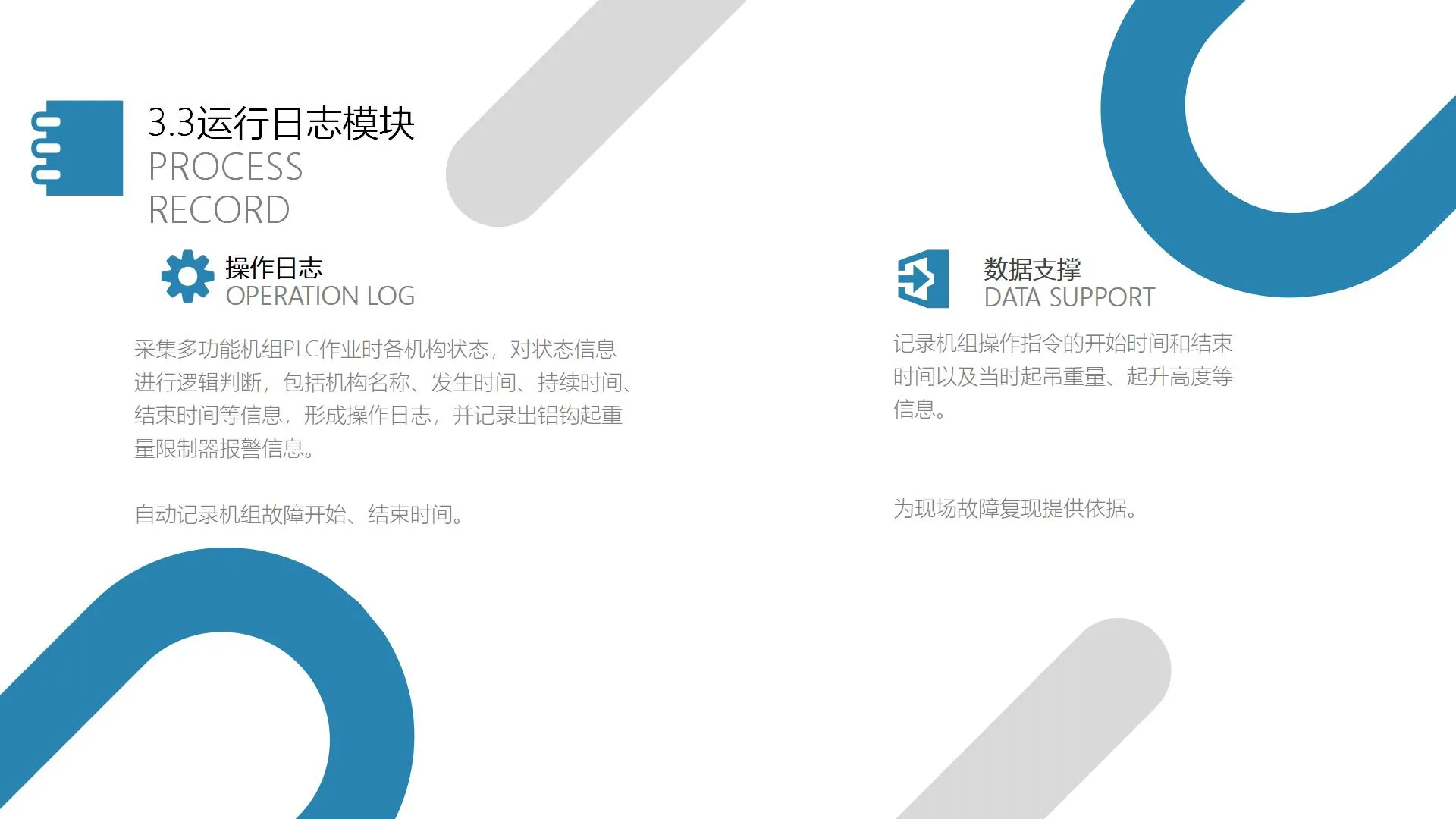 多功能机组信息智能安全管控系统(图13)