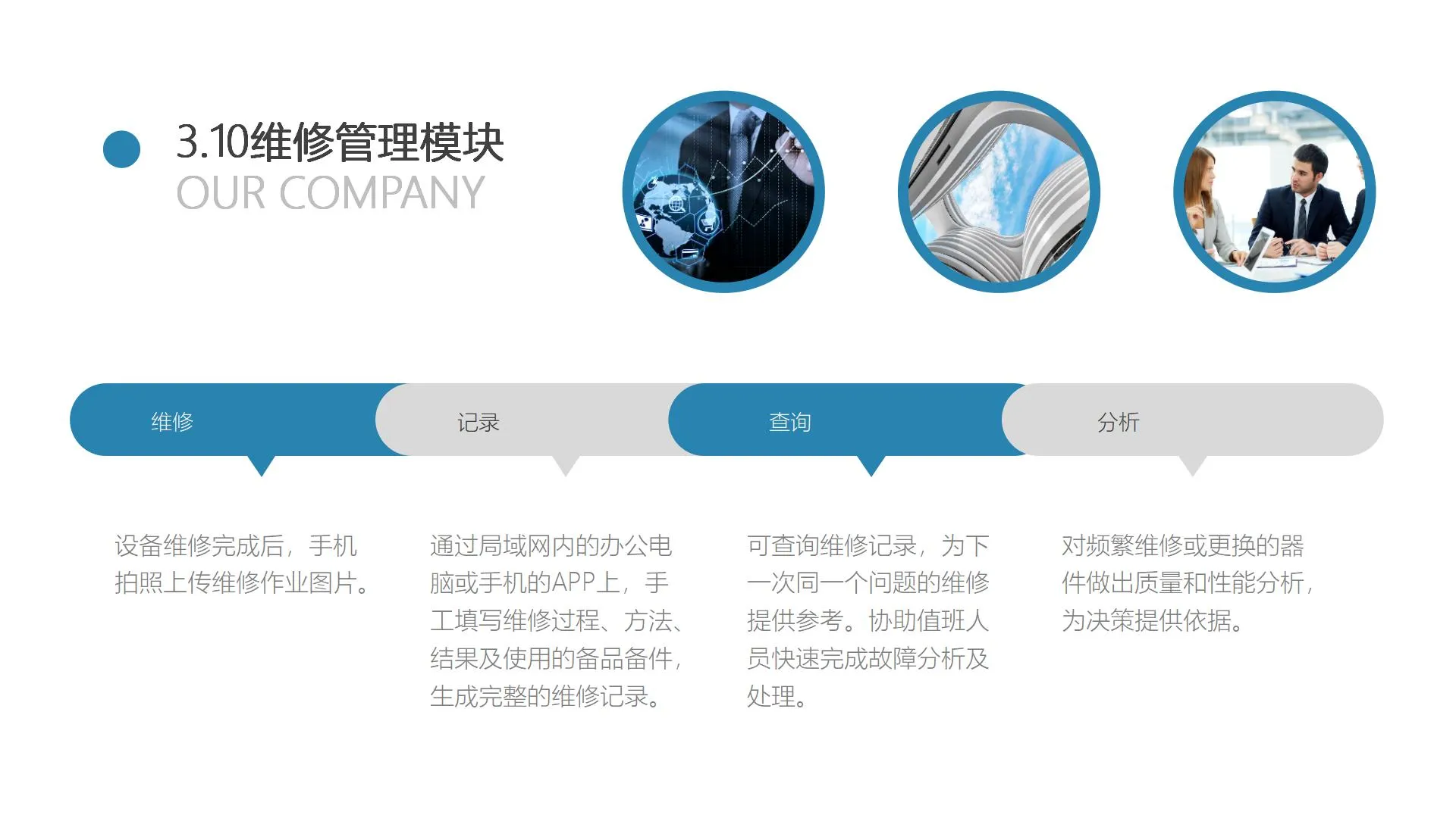 多功能机组信息智能安全管控系统(图20)