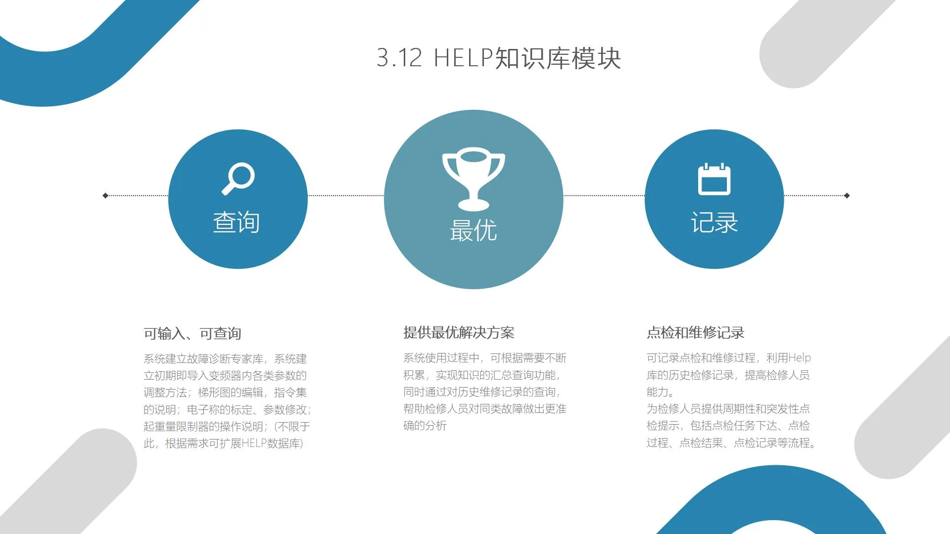 多功能机组信息智能安全管控系统(图22)