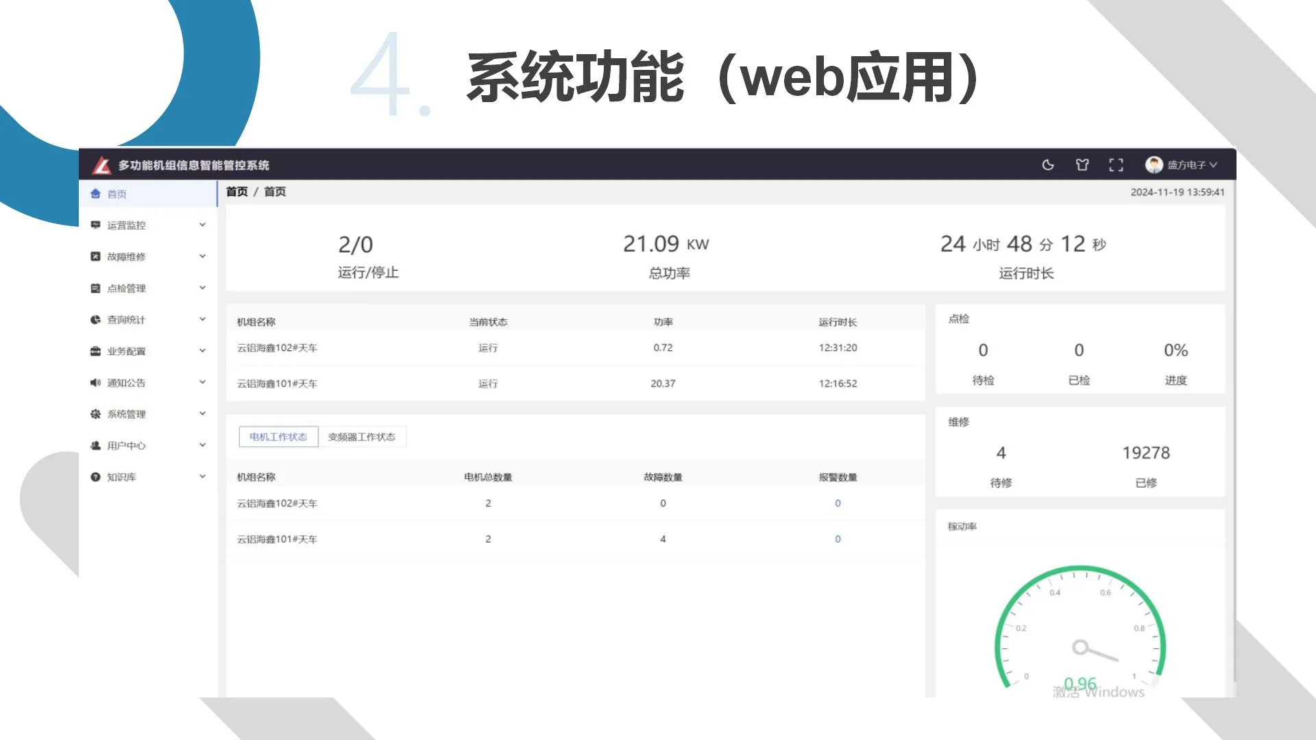 多功能机组信息智能安全管控系统(图25)