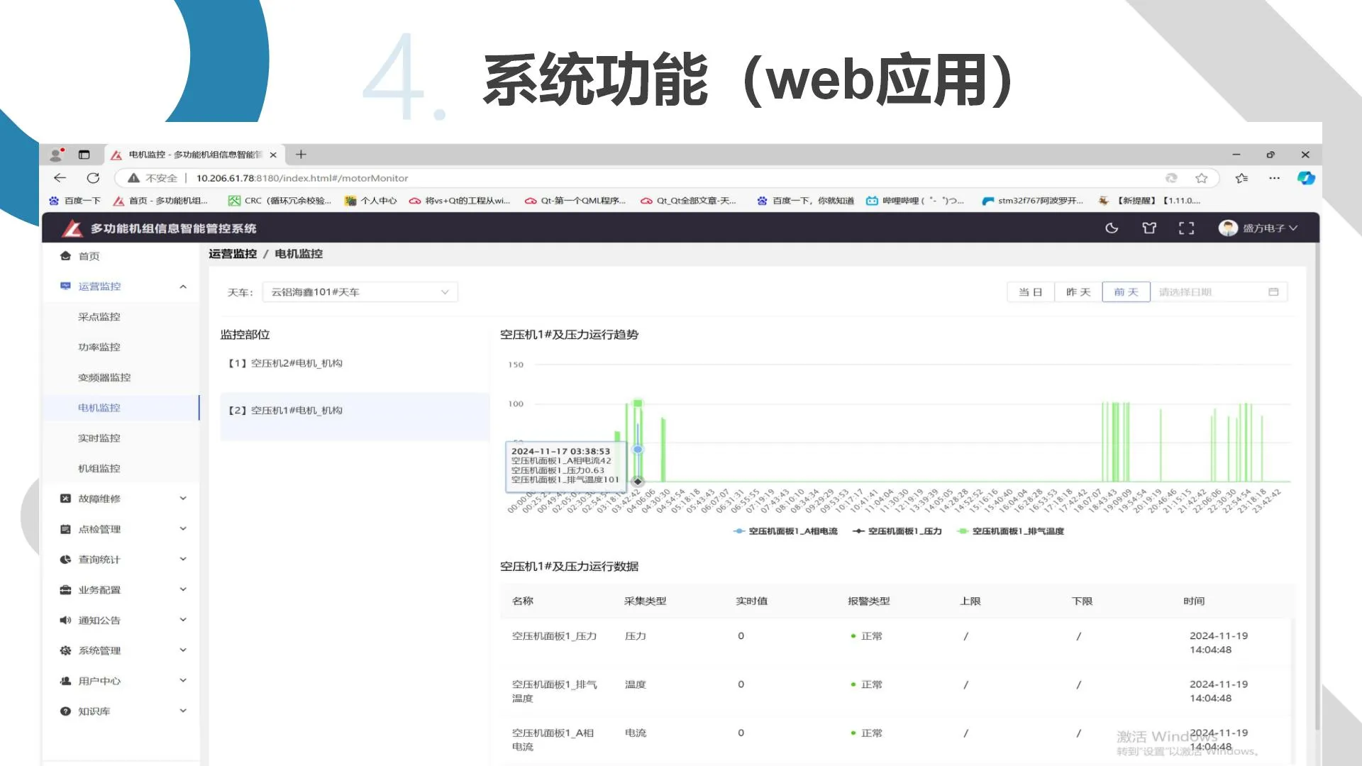 多功能机组信息智能安全管控系统(图28)