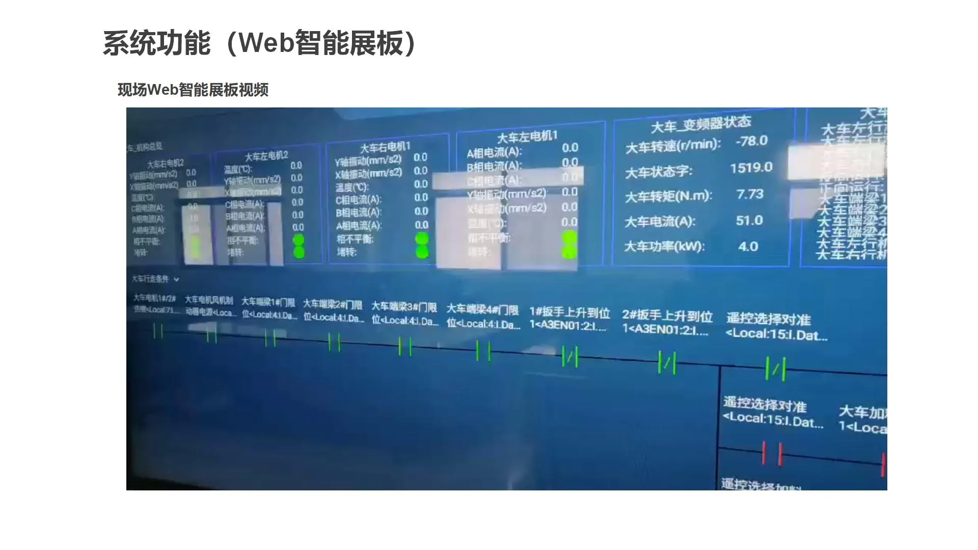 多功能机组信息智能安全管控系统(图31)