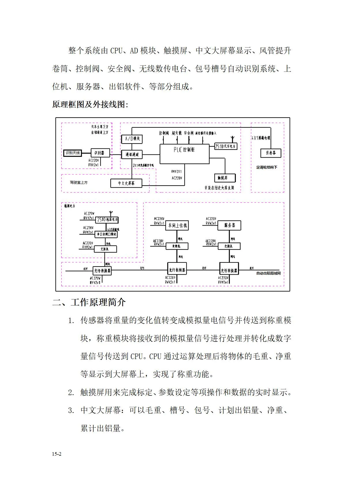 智能精准出铝系统(图2)