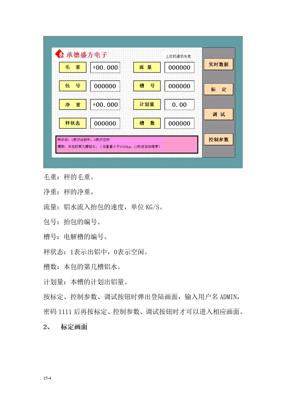 智能精准出铝系统(图4)