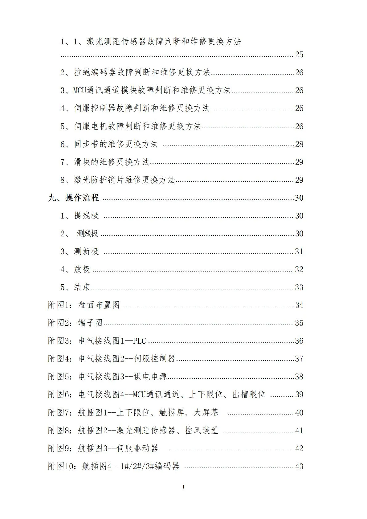 阳极测高(图4)