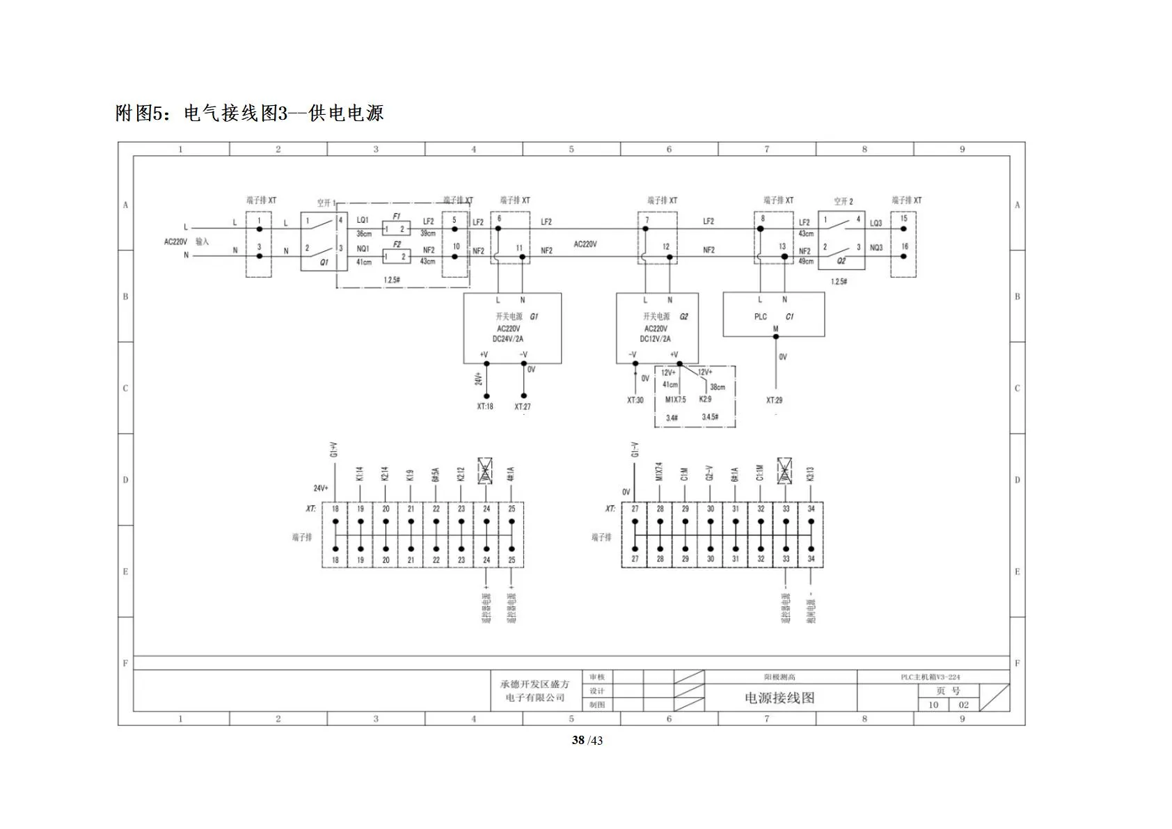 阳极测高(图42)