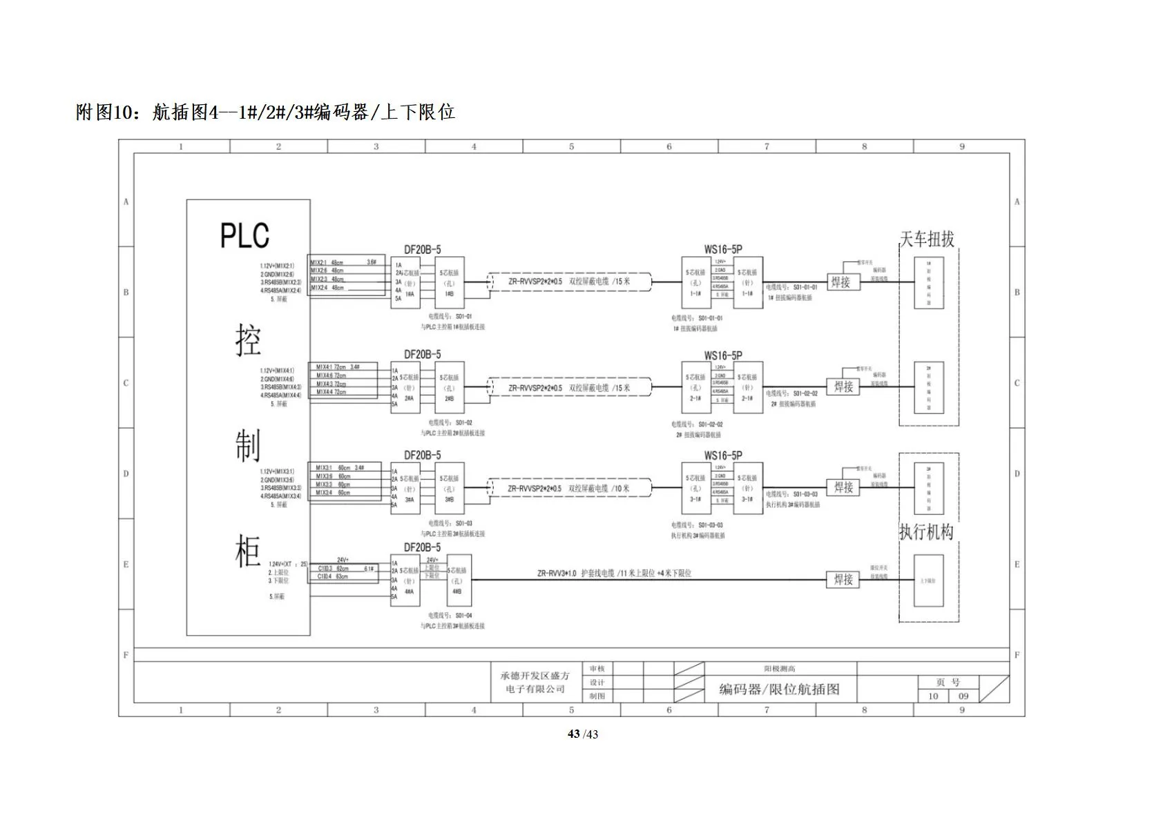 阳极测高(图47)